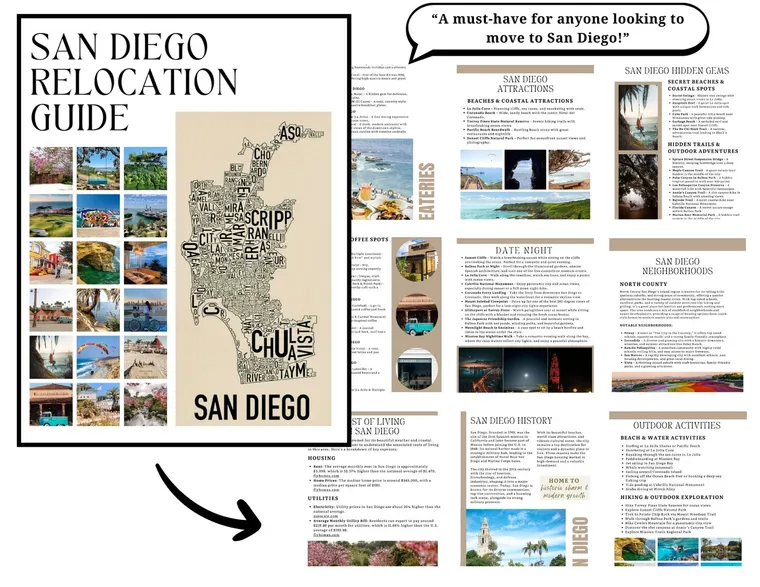 Cover of the San Diego Relocation Guide